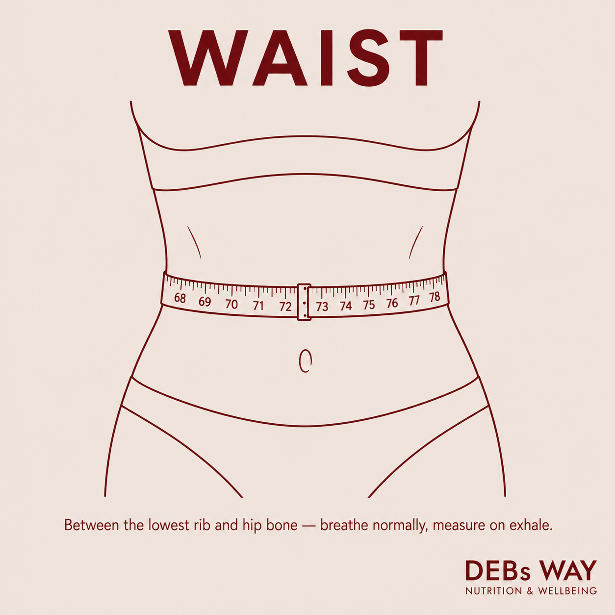 How to measure waist circumference - DEBs WAY